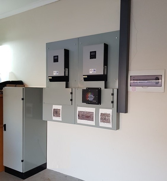 Gallery Kit Installations
